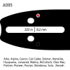 14"(35cm) / .325" / 1,1mm / 59 dl SpeedCut Nano Sværd
